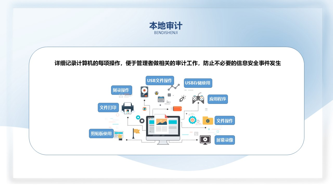 文件加密軟件(2024年好用的加密軟件推薦) (圖7)