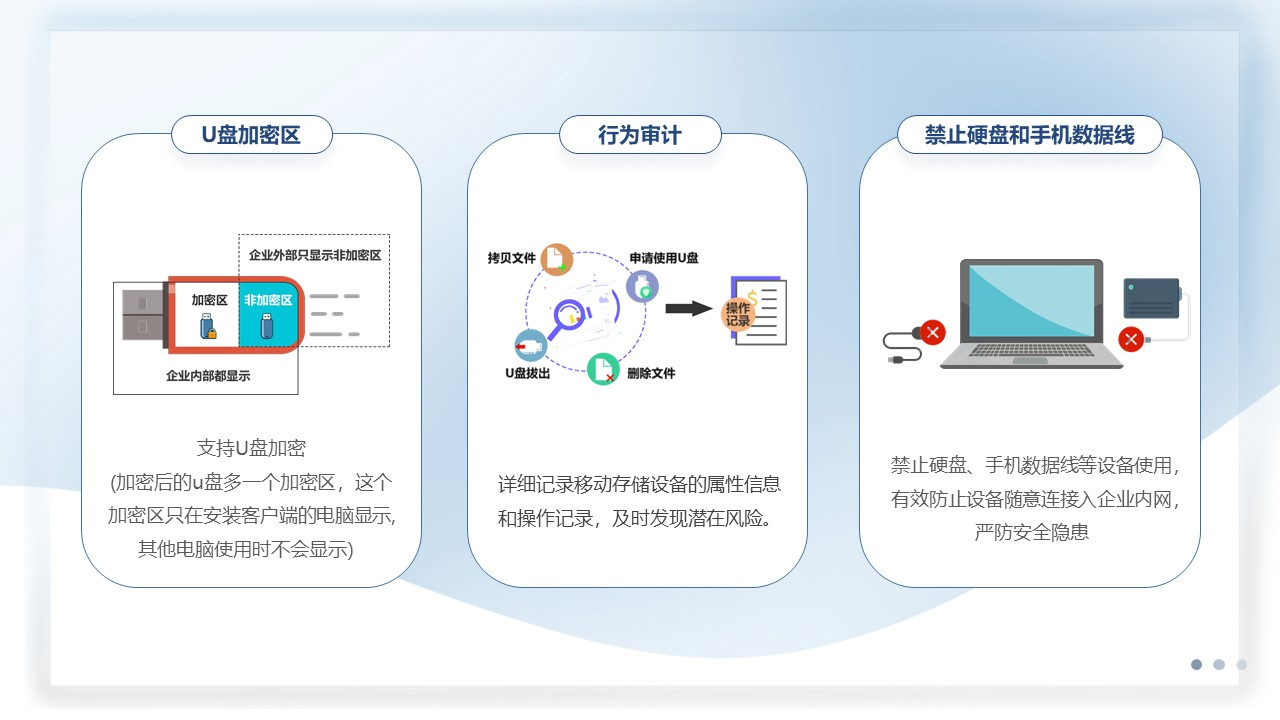 防u盤拷貝軟件有哪些:防u盤拷貝軟件哪個好(圖3)