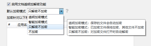 文件加密軟件(2024年好用的加密軟件推薦) (圖3)