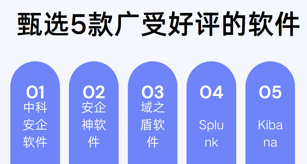 電(diàn)腦監控軟件有哪些丨甄選5款廣受好評的軟件 (圖3)