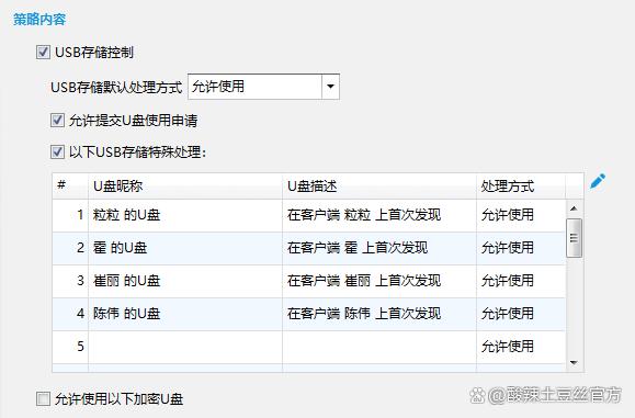 全方位解析企業級U盤安全管理解決方案，杜絕數據洩露隐患(圖3)